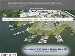 Sites similar to annapointmarina1.blogspot.com