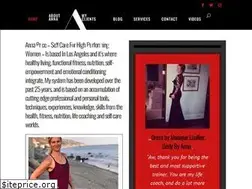 Sites similar to annaprice.com