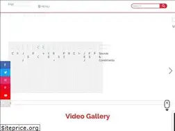 Sites similar to annapurnagroup.in