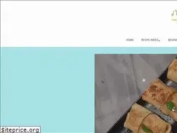 Sites similar to annapurnaz.in