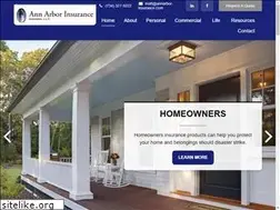 Sites similar to annarbor-insurance.com