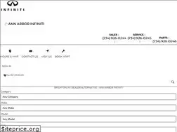 Sites similar to annarborinfiniti.com