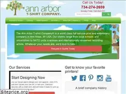 Sites similar to annarbortees.com