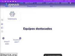 Sites similar to annardx.com