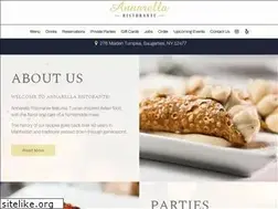 Sites similar to annarellaristorante.com