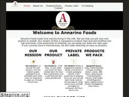 Sites similar to annarinofoods.com
