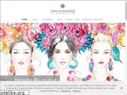 Sites similar to annaschwarzer.com