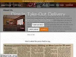Sites similar to annasct.com