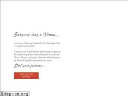 Sites similar to annasheirloomkitchen.com