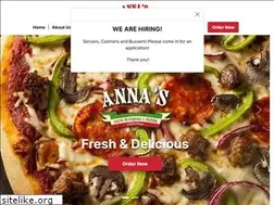 Sites similar to annasitalianpizzeria.com