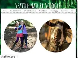 Sites similar to annaslittlefarm.com
