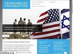 Sites similar to annasobollevyfoundation.org
