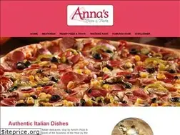 Sites similar to annaspizzawinnebago.com
