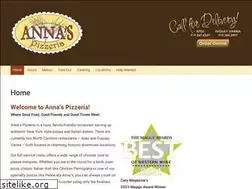 Sites similar to annaspizzeria.com