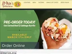 Sites similar to annastaqueria.com