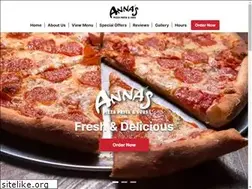 Sites similar to annastogo.com