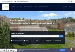 Sites similar to annatamian.com