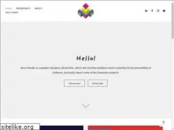 Sites similar to annatrundle.com