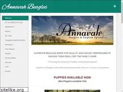 Sites similar to annavah.co.uk