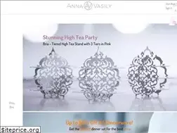 Sites similar to annavasily.com.au