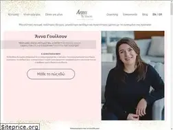 Sites similar to annawilsoncoaching.com