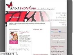Sites similar to annawrites.com