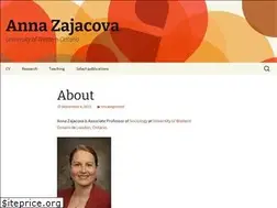 Sites similar to annazajacova.net