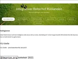 Sites similar to anne-baumann.de