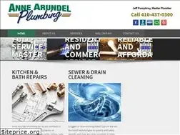 Sites similar to annearundelplumbing.com