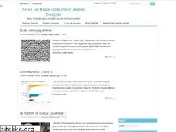Sites similar to annebabagozunden.com