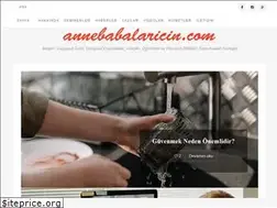 Sites similar to annebabalaricin.com
