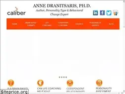 Sites similar to annedranitsaris.com
