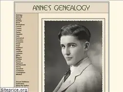 Sites similar to annefield.net