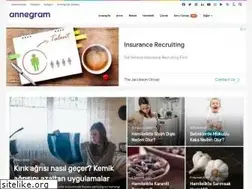 Sites similar to annegram.com
