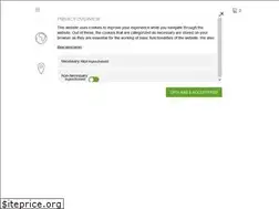 Sites similar to annemariewonen.nl