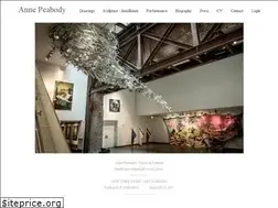 Sites similar to annepeabody.com