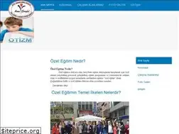 Sites similar to annesevgisi.biz