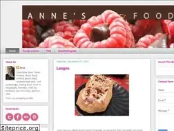 Sites similar to annesfood.blogspot.com