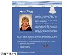 Sites similar to annewatts.com