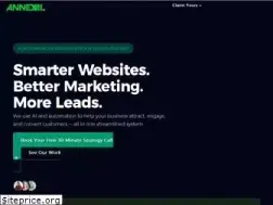 Sites similar to annexal.com