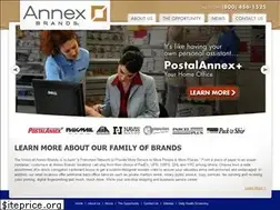 Sites similar to annexbrands.com