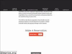 Sites similar to annexkitchenfresno.com