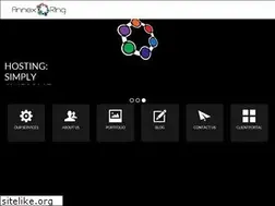 Sites similar to annexring.com