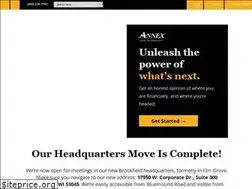 Sites similar to annexwealth.com