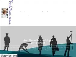 Sites similar to anngravells.com