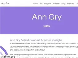 Sites similar to anngry.com