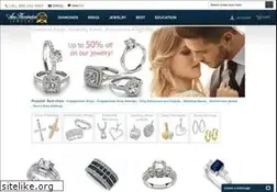 Sites similar to annharringtonjewelry.com