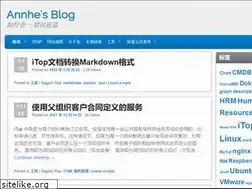 Sites similar to annhe.net