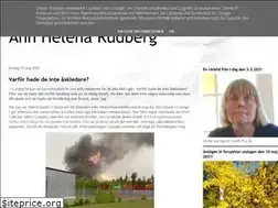 Sites similar to annhelenarudberg2.blogspot.com