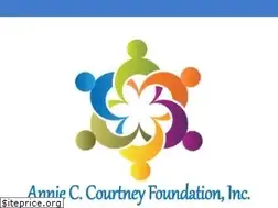 Sites similar to anniec.org